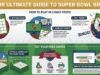 INGYENES Nyomtatható Super Bowl Bingo Cards 2026 – Töltsön le 1, 10 vagy 50 egyedi PDF-et partijához (Super Bowl LX Fun!)| mobilit.hu