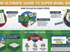 INGYENES Nyomtatható Super Bowl Bingo Cards 2026 – Töltsön le 1, 10 vagy 50 egyedi PDF-et partijához (Super Bowl LX Fun!)| mobilit.hu