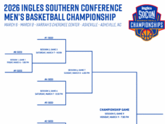 2026 Ingles SoCon Kosárlabda Bajnokság: Menetrend, zárójel és legfontosabb részletek| mobilit.hu