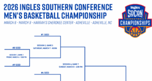 2026 Ingles SoCon Kosárlabda Bajnokság: Menetrend, zárójel és legfontosabb részletek| mobilit.hu