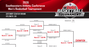 2026-os SWAC férfi kosárlabda torna: Menetrend, zárójel és legfontosabb részletek| mobilit.hu
