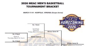 A 2026-os MEAC férfi kosárlabda torna menetrendje és sorozata: március 11-14. Norfolk, VA – teljes dátumok, nyomtatható zárójel és előnézet (ESPN+)| mobilit.hu