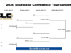 A 2026-os Southland Conference férfi kosárlabda torna menetrendje és zárócsapata: március 8–11. a The Legacy Centerben (Lake Charles, LA)| mobilit.hu