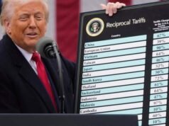 A Trump-vámdöntés nem jelenti az amerikai kereskedelmi háborúk végét. Mit kell tudni – Nemzeti| mobilit.hu