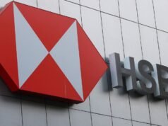 HSBC 2025 teljes év bevételi eredményei| mobilit.hu