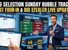 2026 Selection Sunday buborékkövető: Élő frissítések az utolsó négyről és a licitlopókról| mobilit.hu