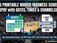 2026. évi nyomtatható March Madness ütemterv: PDF dátumokkal, időpontokkal és csatornákkal| mobilit.hu