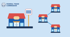 A franchise alapjai: gondolkodás, számítás és tanácsadás| mobilit.hu