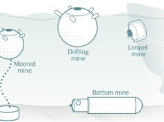 Hogyan működnek az iráni tengeri aknák| mobilit.hu